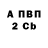 Amphetamine VHQ Kajzer